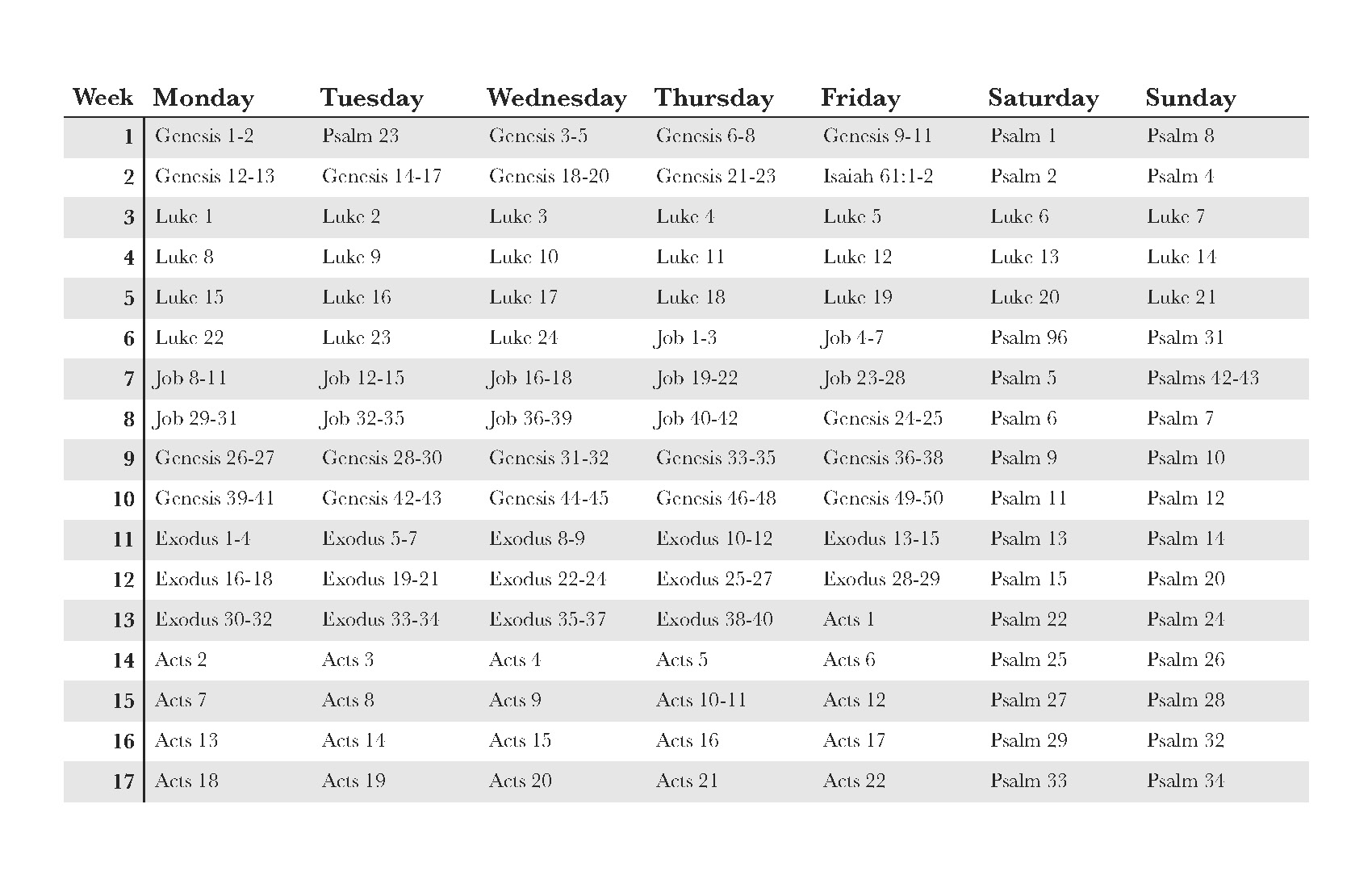 Reading Plan